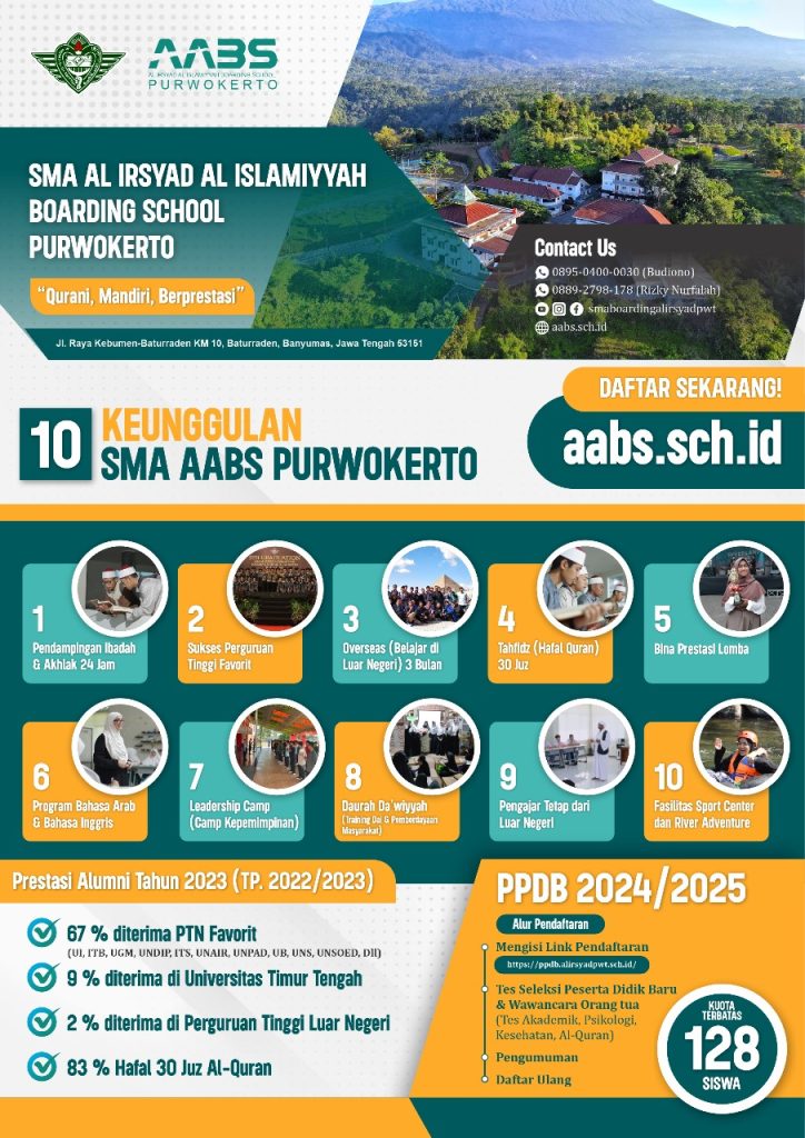 SMA AABS Purwokerto
