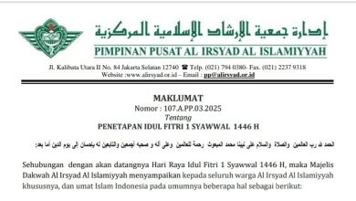 maklumat penetapan tanggal hari raya idul fitri